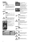Instructions Of Use - (page 24)