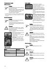 Instructions Of Use - (page 112)