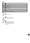 Instructions Of Use - (page 195)