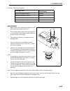 Safety, Operation & Maintenance Manual - (page 57)