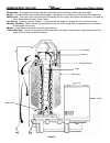 Service And Installation Manual - (page 19)