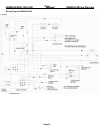 Service And Installation Manual - (page 39)