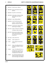 Safety, Operation & Maintenance Manual - (page 22)