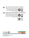 Safety And Operation Manual - (page 60)