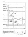 Maintenance And User Manual - (page 12)