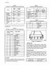 Maintenance And User Manual - (page 14)