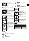 Instructions Of Use - (page 39)