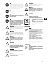 Instructions Of Use - (page 81)
