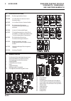 Safety, Operation & Maintenance Manual - (page 86)