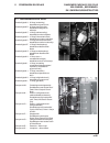 Safety, Operation & Maintenance Manual - (page 127)
