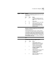 Command Reference Manual - (page 145)