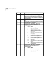 Command Reference Manual - (page 184)
