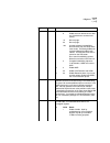 Command Reference Manual - (page 187)