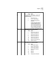 Command Reference Manual - (page 189)