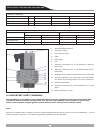 Installation And Operating Manual - (page 64)