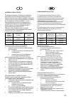 Operator Instructions Manual - (page 58)