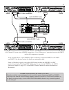 Hardware Setup Manual - (page 7)