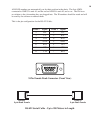 Hardware Setup Manual - (page 11)