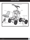 Owner's Manual With Assembly Instructions - (page 5)