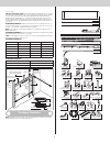 Installation Instruction And Owenrs Manual - (page 3)