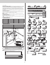 Installation instruction and owenrs manual - (page 3)