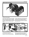 Installation, operation & service manual - (page 45)