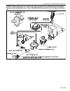 Installation, operation & service manual - (page 51)