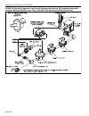 Installation, operation & service manual - (page 52)