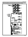 Installation, operation & service manual - (page 111)