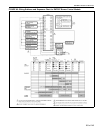Installation, operation & service manual - (page 115)