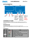 Quick User Manual - (page 3)