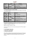 User And Programming Manual - (page 35)