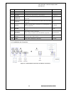 Operating Instructions & User Manual - (page 13)