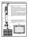 Installation, operation & service manual - (page 50)