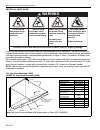 Installation, operation & service manual - (page 54)