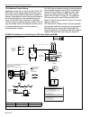 Installation, operation & service manual - (page 100)