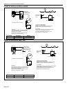 Installation, operation & service manual - (page 106)