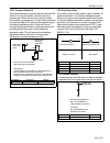 Installation, operation & service manual - (page 111)