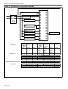 Installation, operation & service manual - (page 124)
