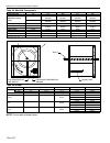 Installation, operation & service manual - (page 144)