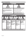 Installation, operation & service manual - (page 146)