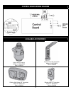 Installation, User Operation & Maintenance Manual - (page 19)