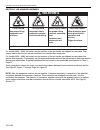 Installation, Operation & Service Manual - (page 40)