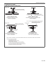 Installation, Operation & Service Manual - (page 41)