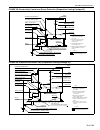 Installation, Operation & Service Manual - (page 47)