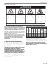 Installation, Operation & Service Manual - (page 49)