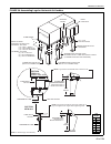 Installation, Operation & Service Manual - (page 57)