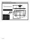 Installation, Operation & Service Manual - (page 74)