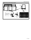 Installation, Operation & Service Manual - (page 75)