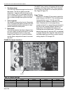 Installation, Operation & Service Manual - (page 106)